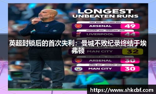 英超封锁后的首次失利：曼城不败纪录终结于埃弗顿