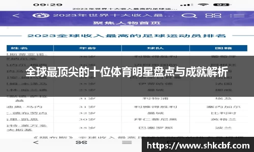 全球最顶尖的十位体育明星盘点与成就解析