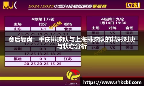 赛后复盘：重庆排球队与上海排球队的精彩对决与状态分析