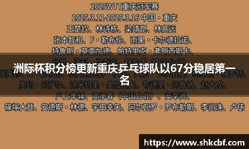 洲际杯积分榜更新重庆乒乓球队以67分稳居第一名