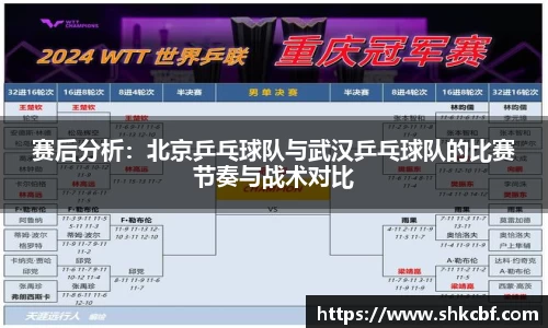 赛后分析：北京乒乓球队与武汉乒乓球队的比赛节奏与战术对比