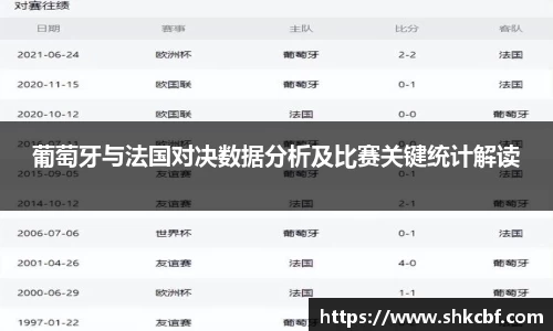 葡萄牙与法国对决数据分析及比赛关键统计解读