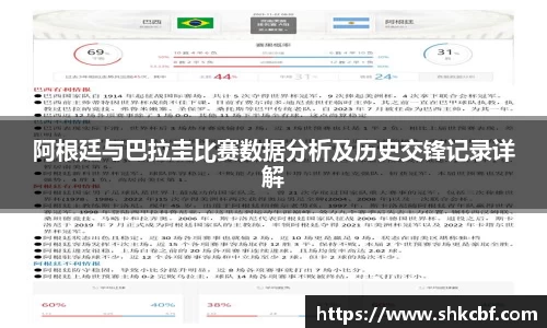 阿根廷与巴拉圭比赛数据分析及历史交锋记录详解